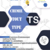 Je comprends tout ! CHIMIE TOUT TYPE TS Edition 2025